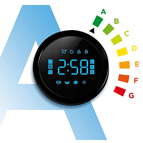 Midea Freestanding Washing Machine