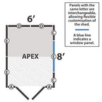 Forest Garden Overlap Pressure