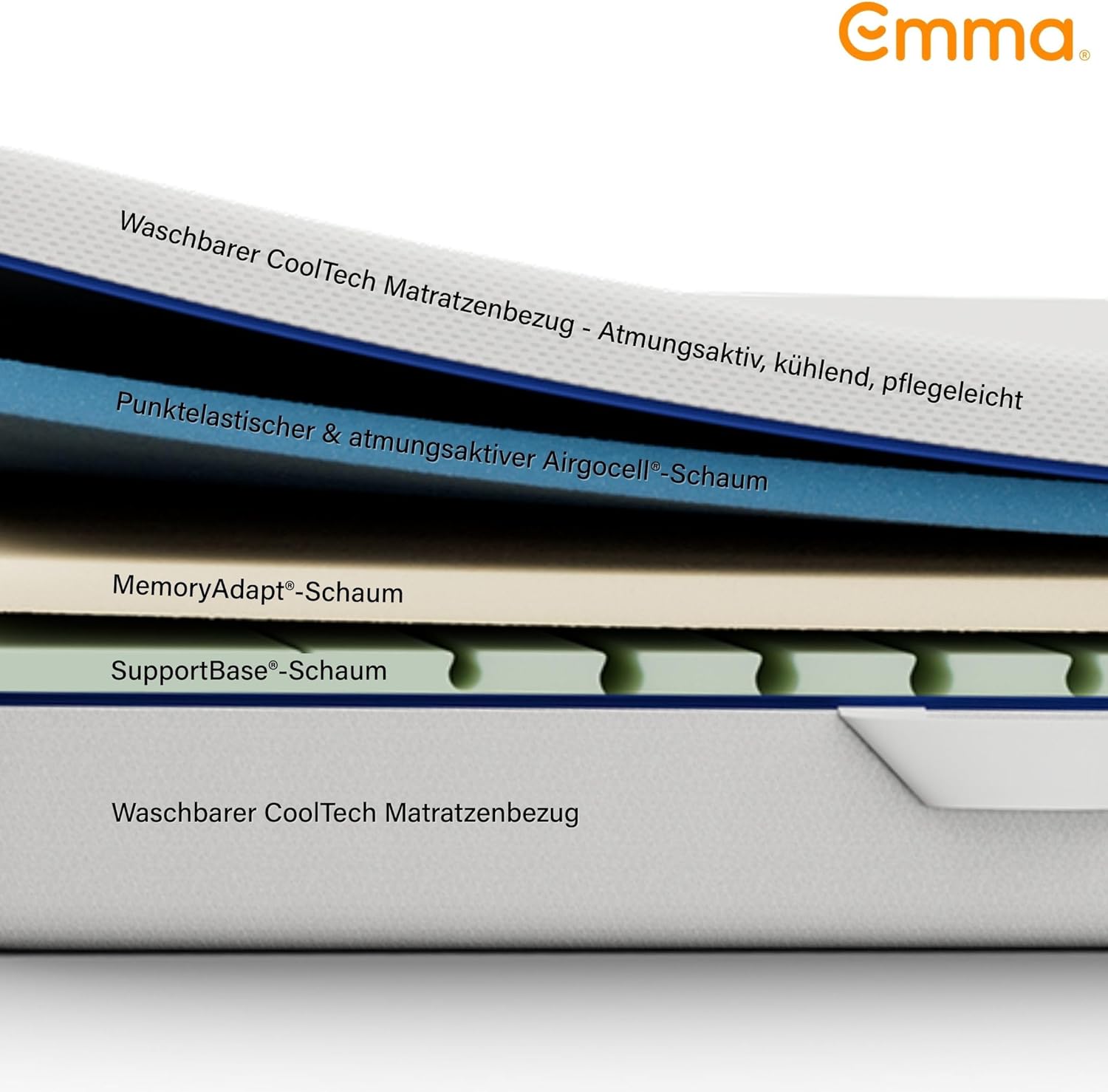 Emma One+ Matratze H2 H3 3-Zonen Memory Foam Matratze atmungsaktiv kühlender Bezug ergonomisch Schlafkomfort