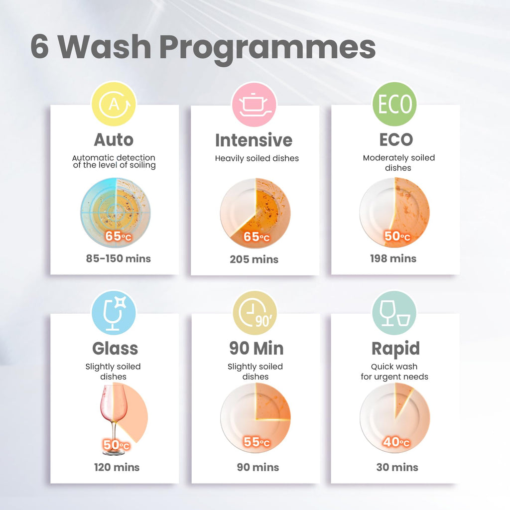 COMFEE'  Fully Integrated Dishwasher