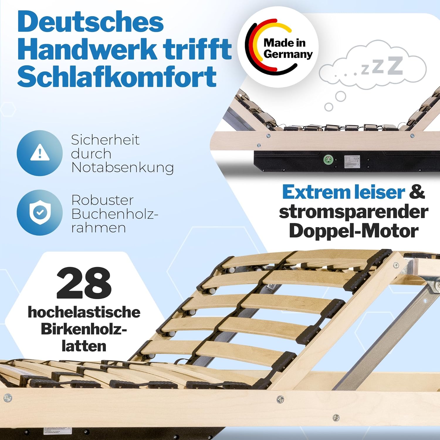 RehaSleep Elektrischer Lattenrost Komfort 28 Leisten Birkenholz verstellbar 7 Zonen ergonomisch Naturholz